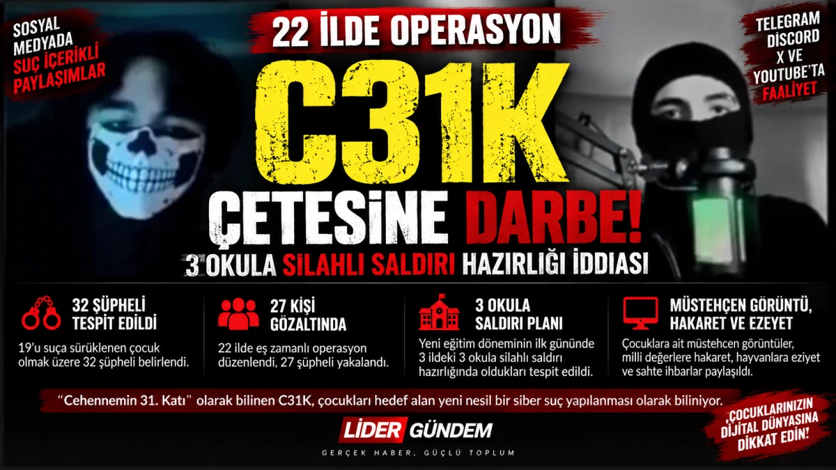 22 İlde C31K Operasyonu: 3 Okula Saldırı Hazırlığı İddiası