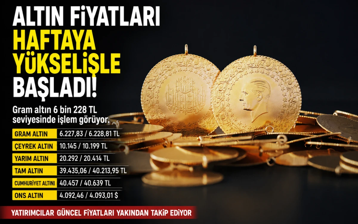 Altın fiyatları haftaya y&uuml;kselişle başladı! Gram, &ccedil;eyrek, yarım ve tam altında son durum