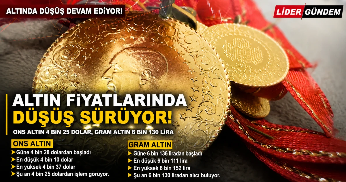 Altın Fiyatlarında D&uuml;ş&uuml;ş S&uuml;r&uuml;yor! Ons ve Gram Altında Son Durum