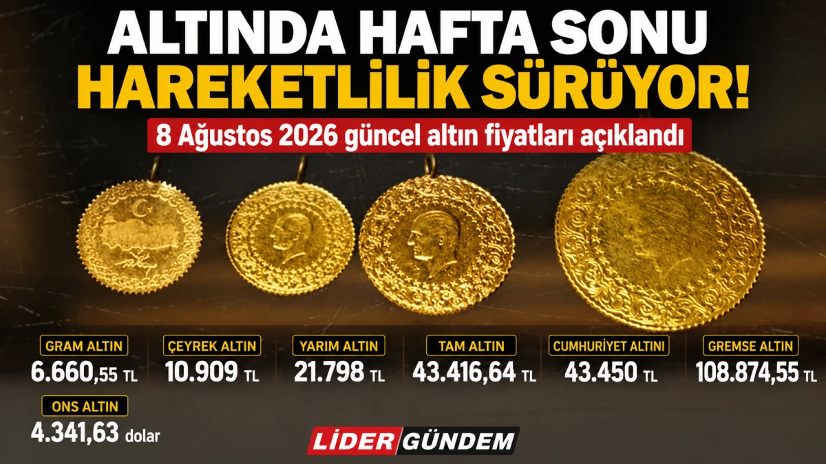Altında Hafta Sonu Hareketliliği: Gram 6 Bin 660 TL Seviyesinde