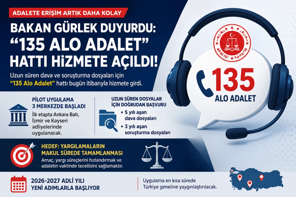 Bakan G&uuml;rlek duyurdu: &ldquo;135 Alo Adalet&rdquo; hattı hizmete a&ccedil;ıldı