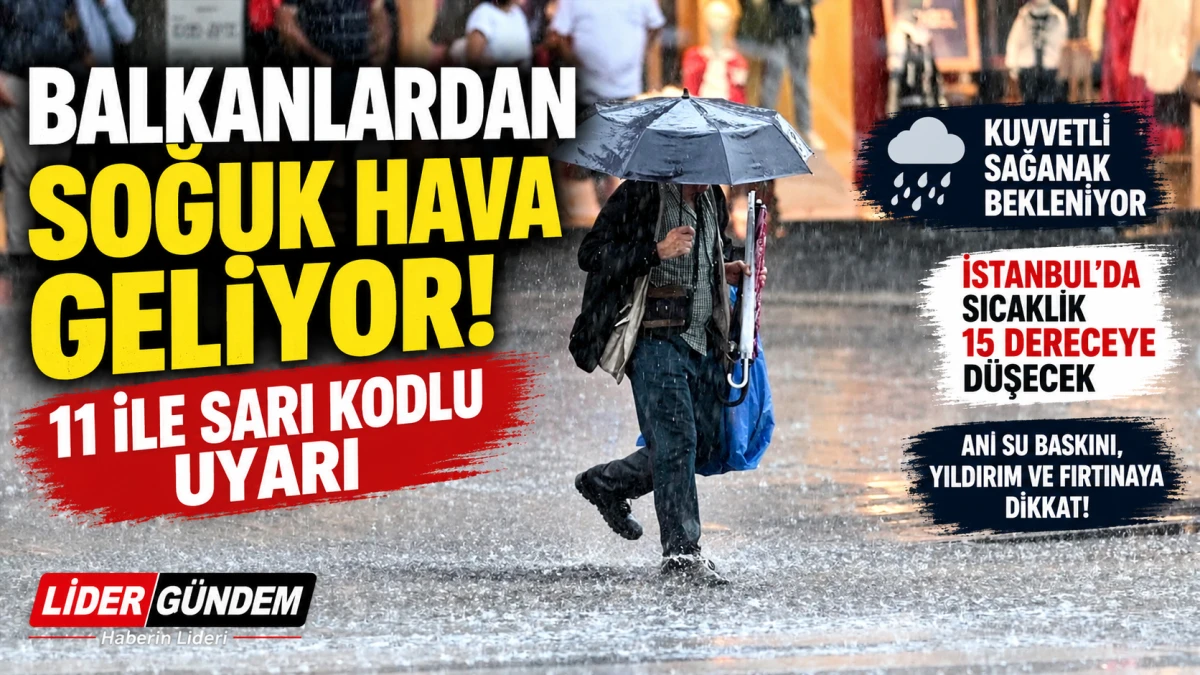 Balkanlardan Soğuk Hava Geliyor: 11 İle Sarı Kodlu Uyarı
