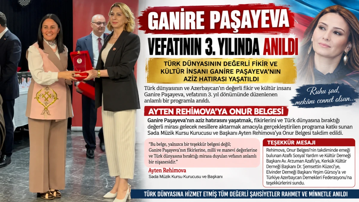 GANİRE PAŞAYEVA, VEFATININ 3. YILINDA ANILDI