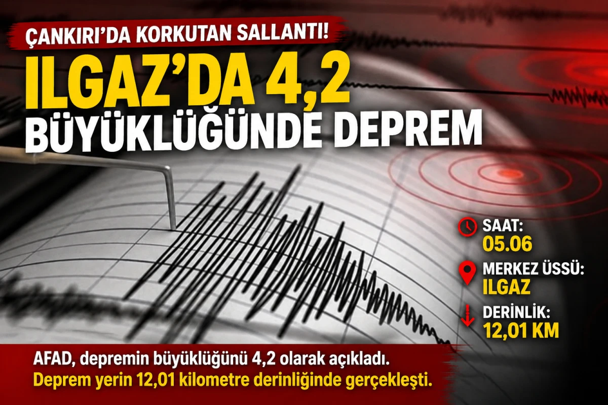 Ilgaz&rsquo;da 4,2 B&uuml;y&uuml;kl&uuml;ğ&uuml;nde Deprem: &Ccedil;ankırı Sabah Saatlerinde Sallandı