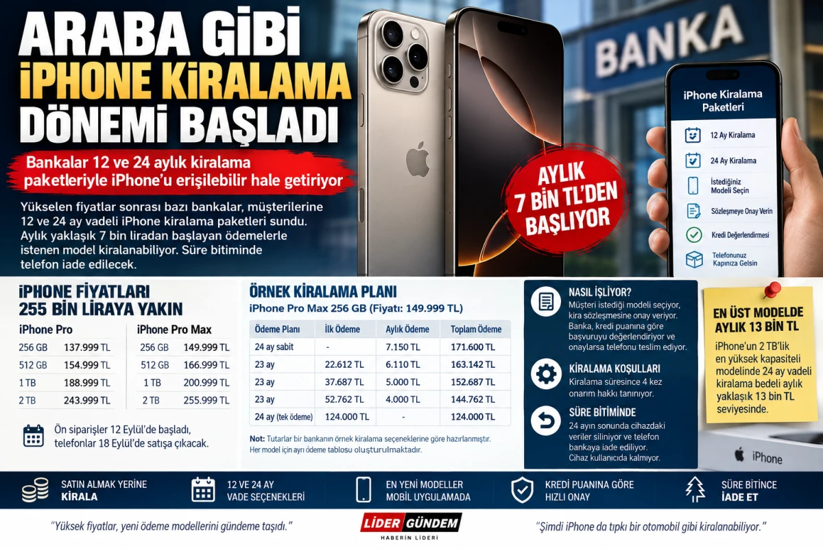 iPhone&rsquo;da kiralama d&ouml;nemi: 12 ve 24 aylık paketler g&uuml;ndemde