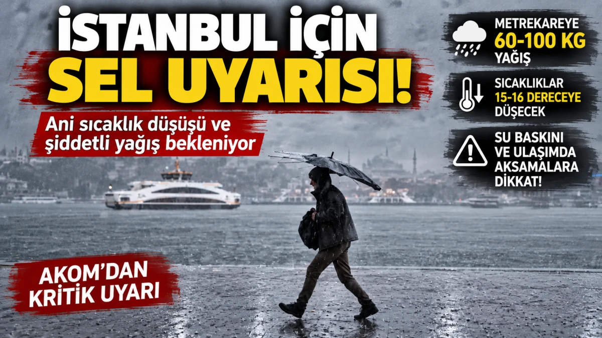 İstanbul&rsquo;da Kuvvetli Yağış Alarmı: Sel ve Su Baskını Uyarısı
