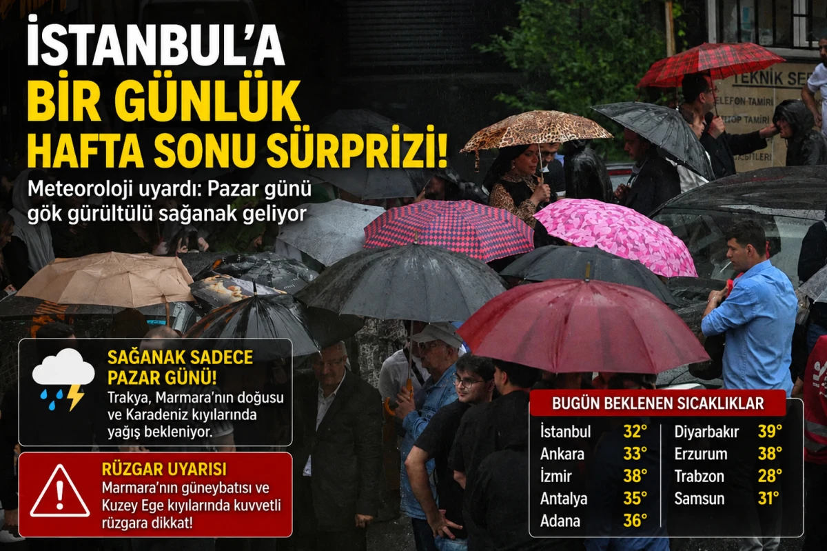 İstanbul&rsquo;da Pazar G&uuml;n&uuml; Hava Değişiyor: Sağanak ve G&ouml;k G&uuml;r&uuml;lt&uuml;s&uuml; Bekleniyor