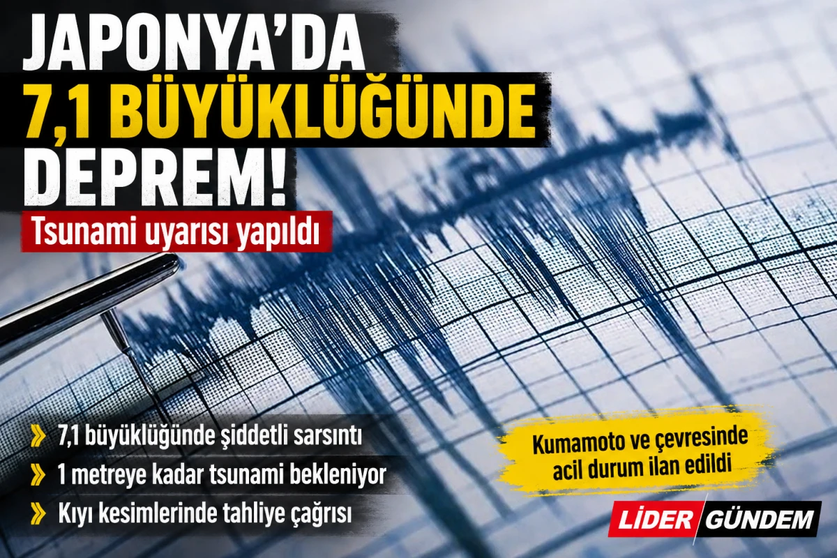 Japonya'da 7,1 B&uuml;y&uuml;kl&uuml;ğ&uuml;nde Deprem! Tsunami Uyarısı Yapıldı
