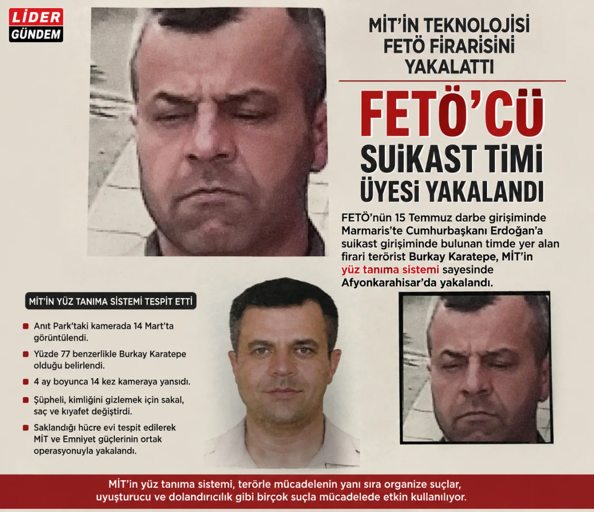 MİT'in Y&uuml;z Tanıma Sistemi Firari FET&Ouml; H&uuml;k&uuml;ml&uuml;s&uuml;n&uuml;n Yakalanmasına Katkı Sağladı