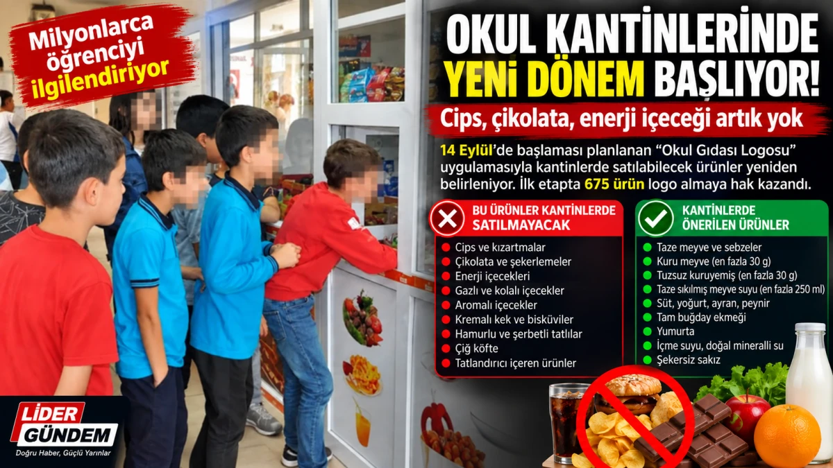 Okul kantinlerinde yeni d&ouml;nem: Bu &uuml;r&uuml;nler artık satılamayacak