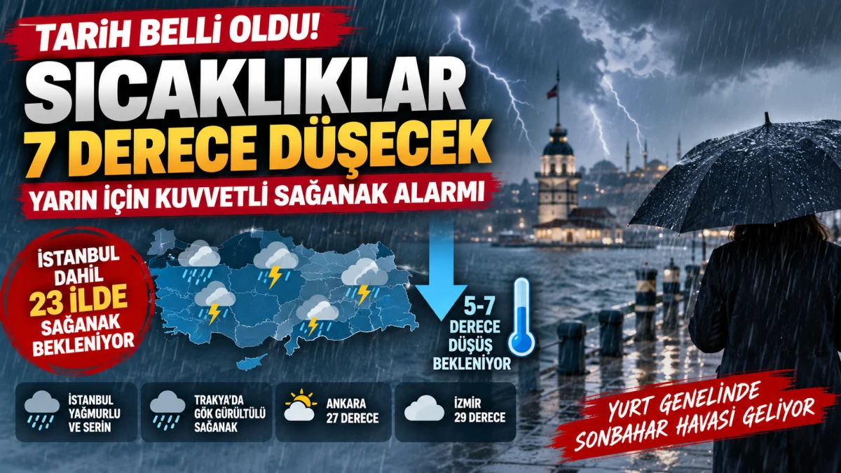 Sıcaklıklar 7 derece birden d&uuml;şecek: 23 il i&ccedil;in sağanak uyarısı