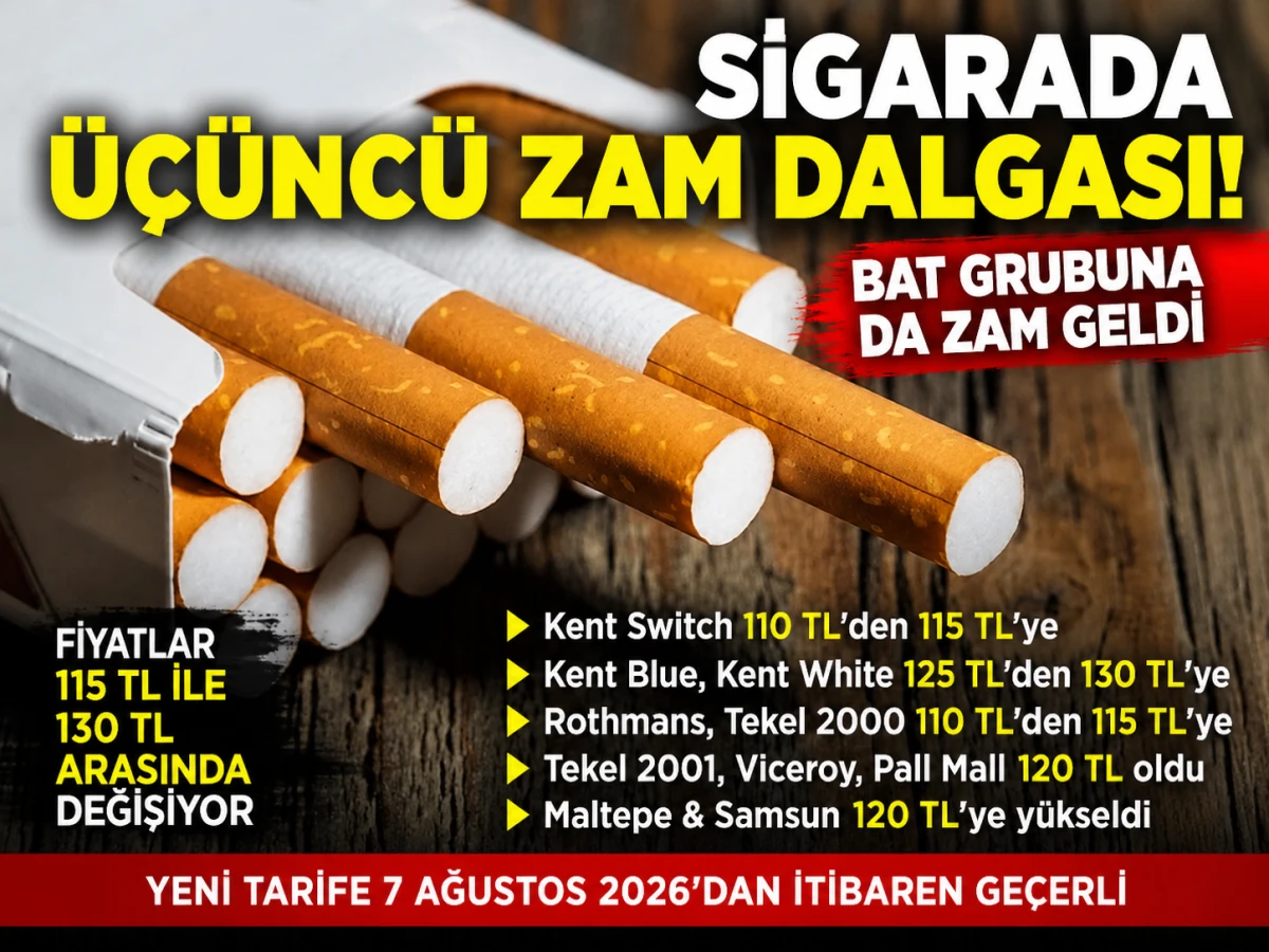 Sigarada &uuml;&ccedil;&uuml;nc&uuml; zam dalgası: BAT grubu fiyatları da y&uuml;kseldi