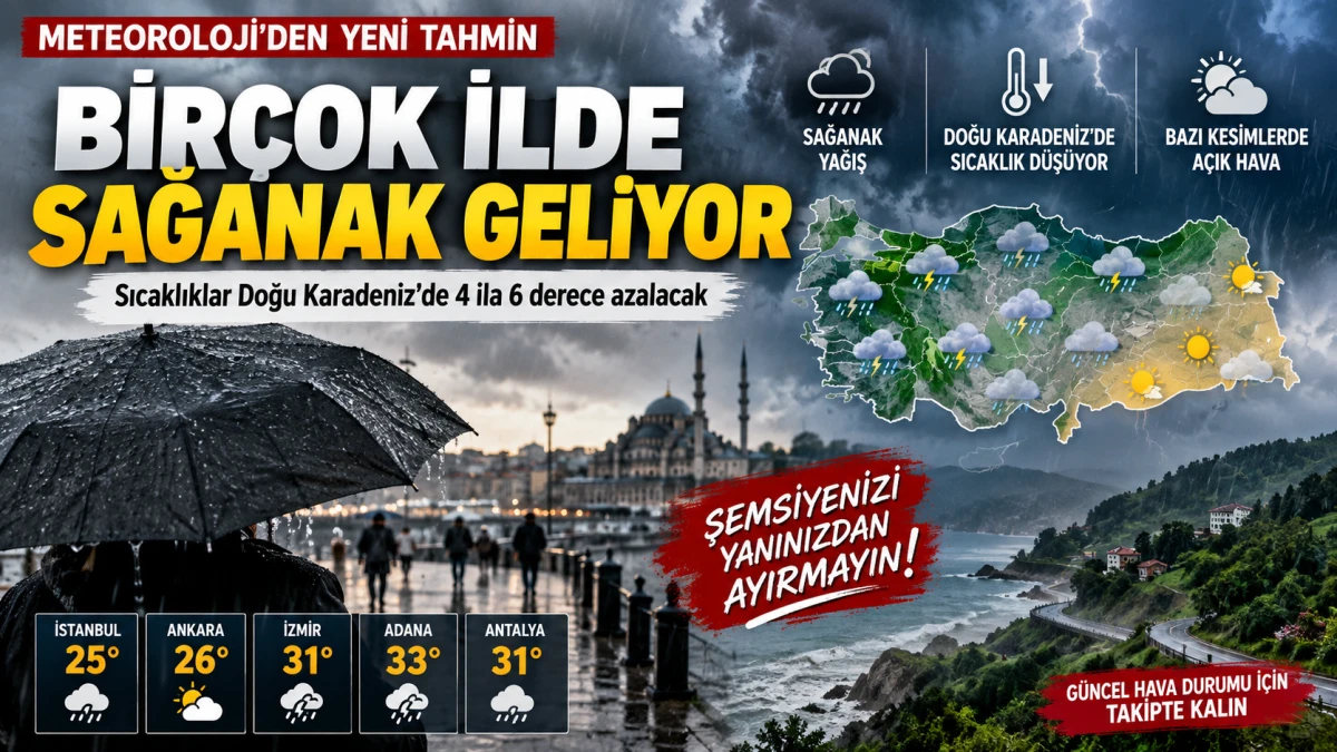 Yurtta hava durumu: Sağanak bir&ccedil;ok ilde etkili olacak